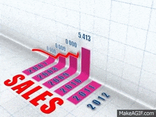 Increase Foot Traffic and Sales In-Store Increase Foot Traffic and Sales In-Store