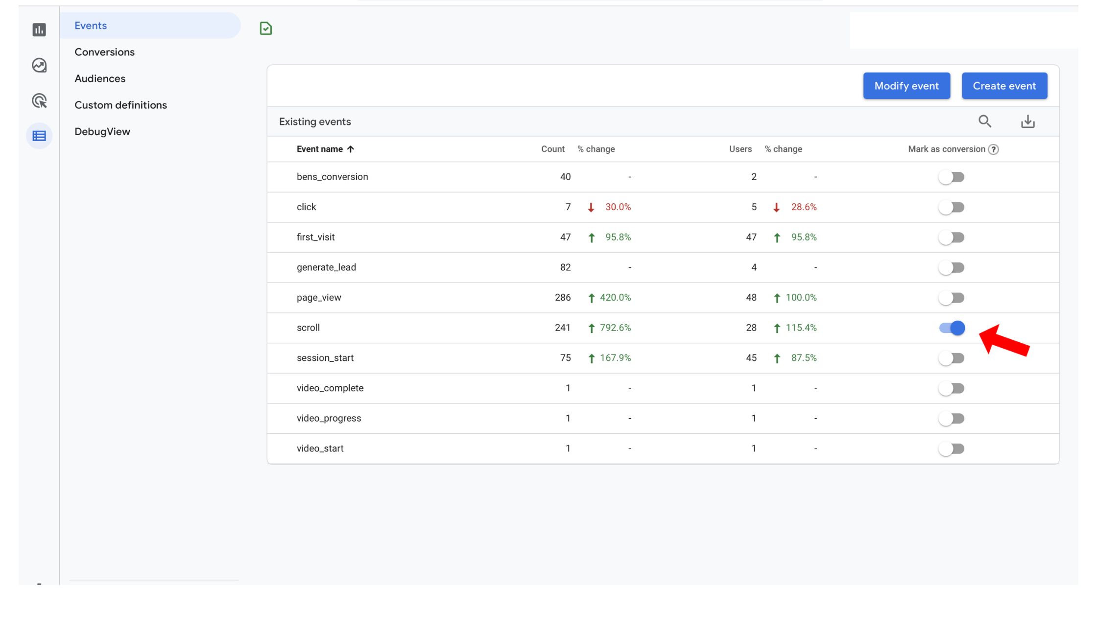 Google Analytics Events