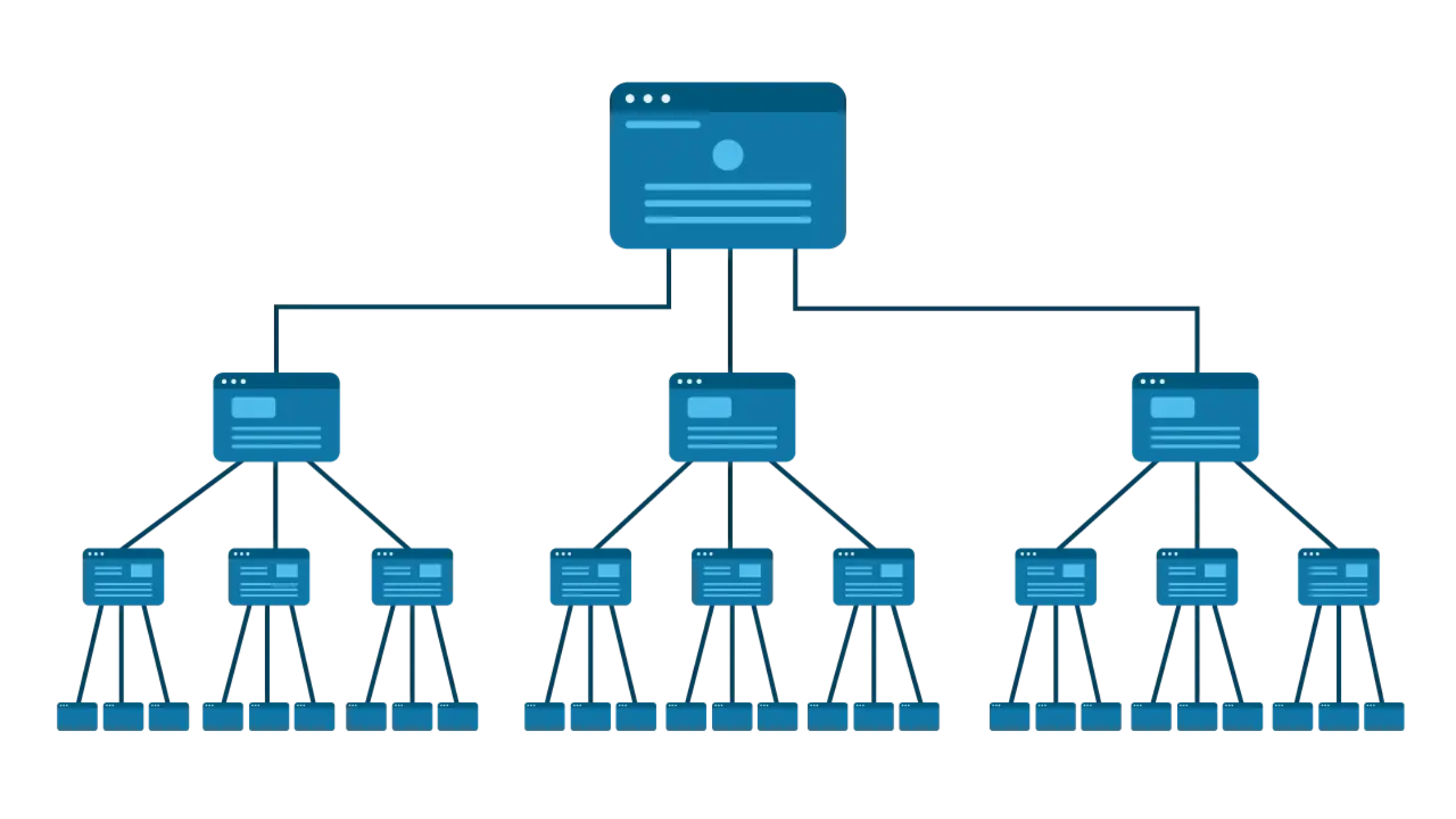 Internal-linking