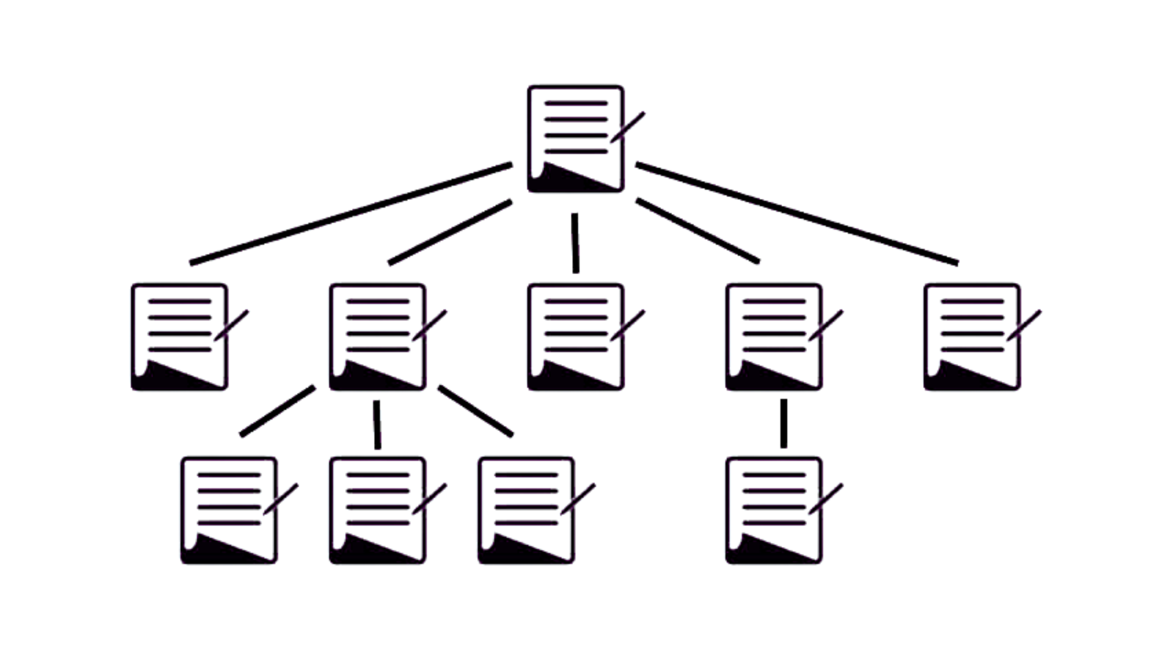Internal links assist search engines